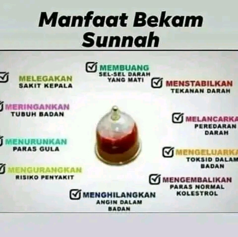Bekam Kesehatan